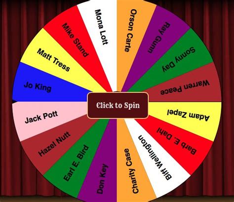 name picker roulette